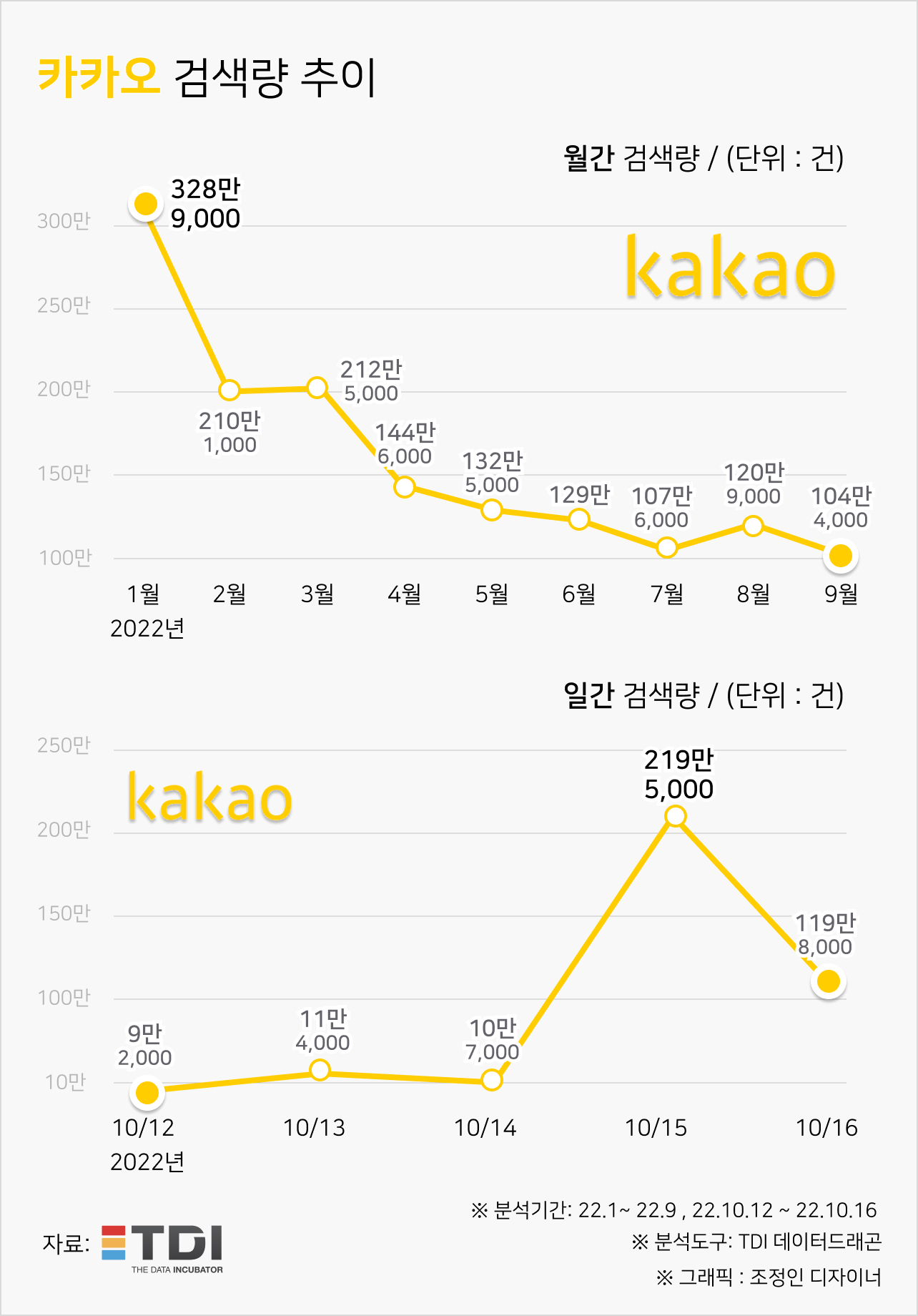 KakaoTalk_20221017_160052914.png