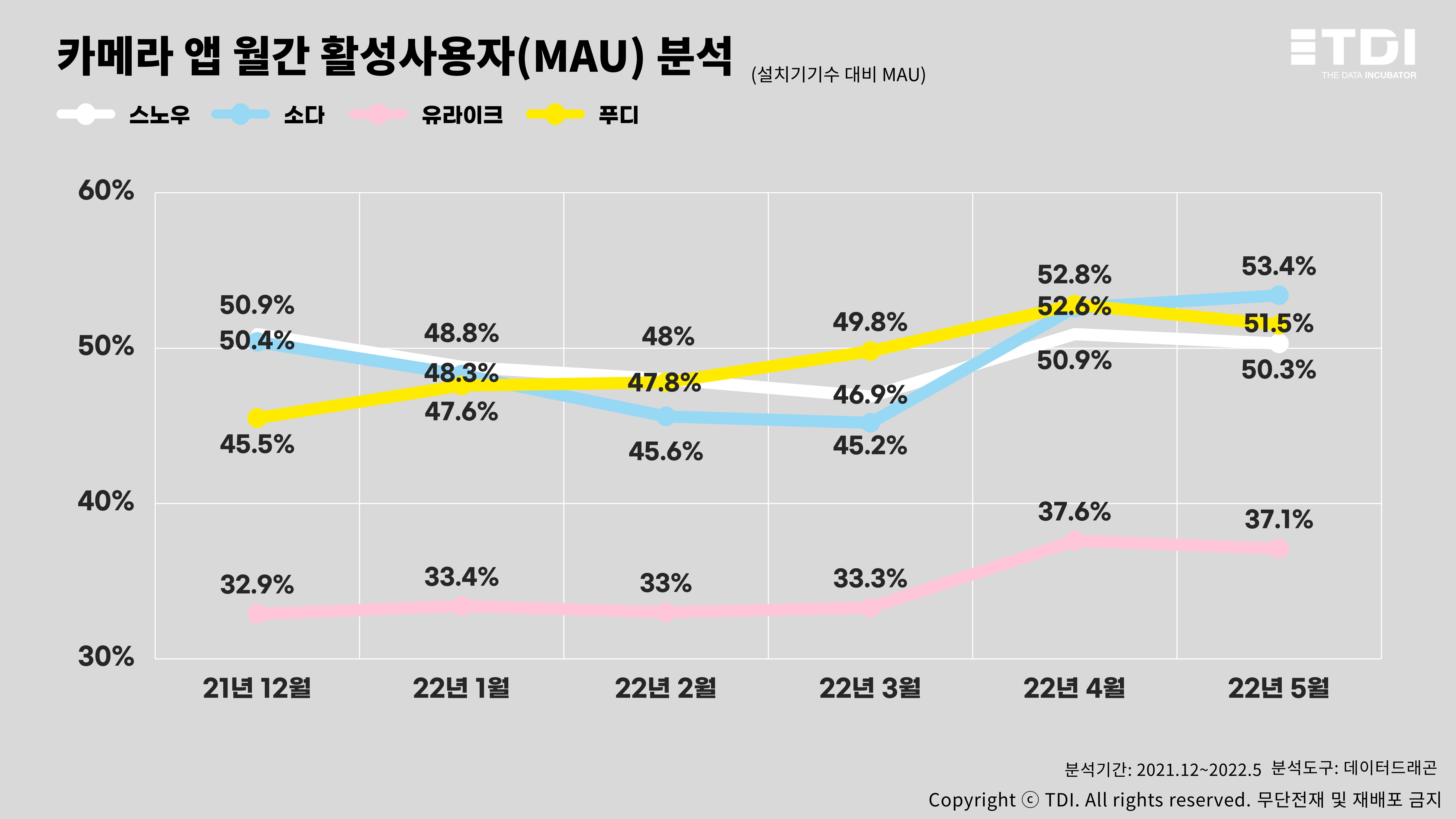 카메라앱.jpg