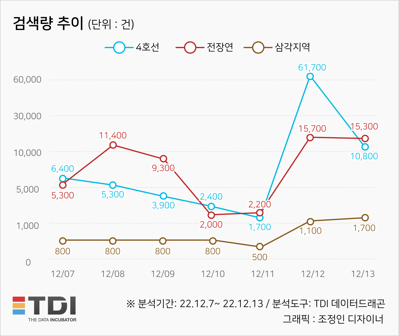 KakaoTalk_20221214_141610052.png