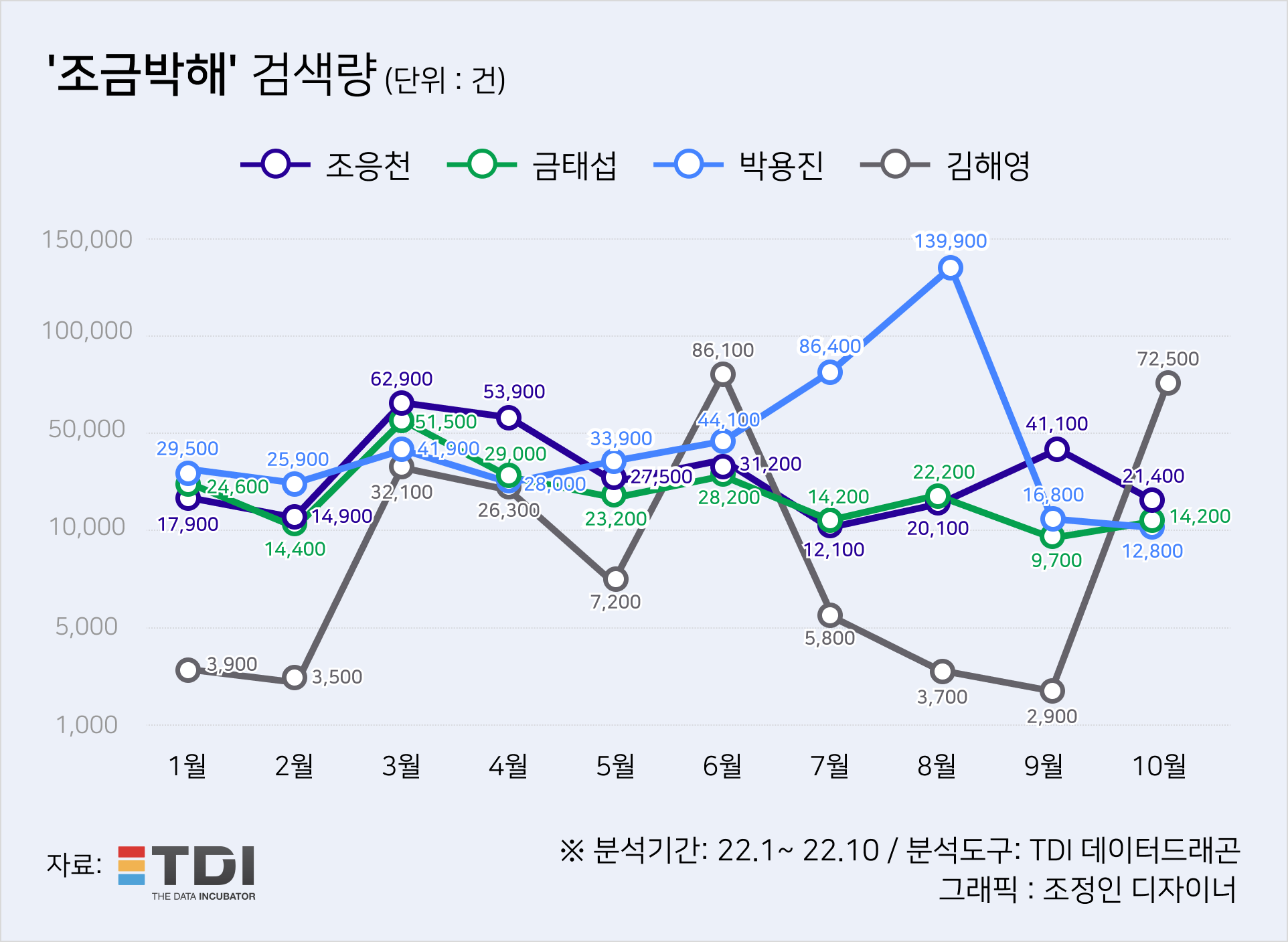 KakaoTalk_20221129_160418603.png