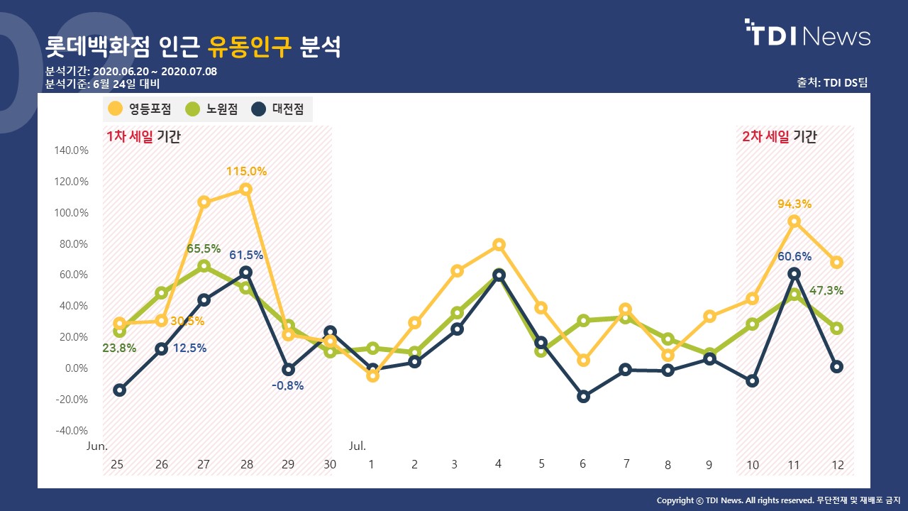 슬라이드2.JPG