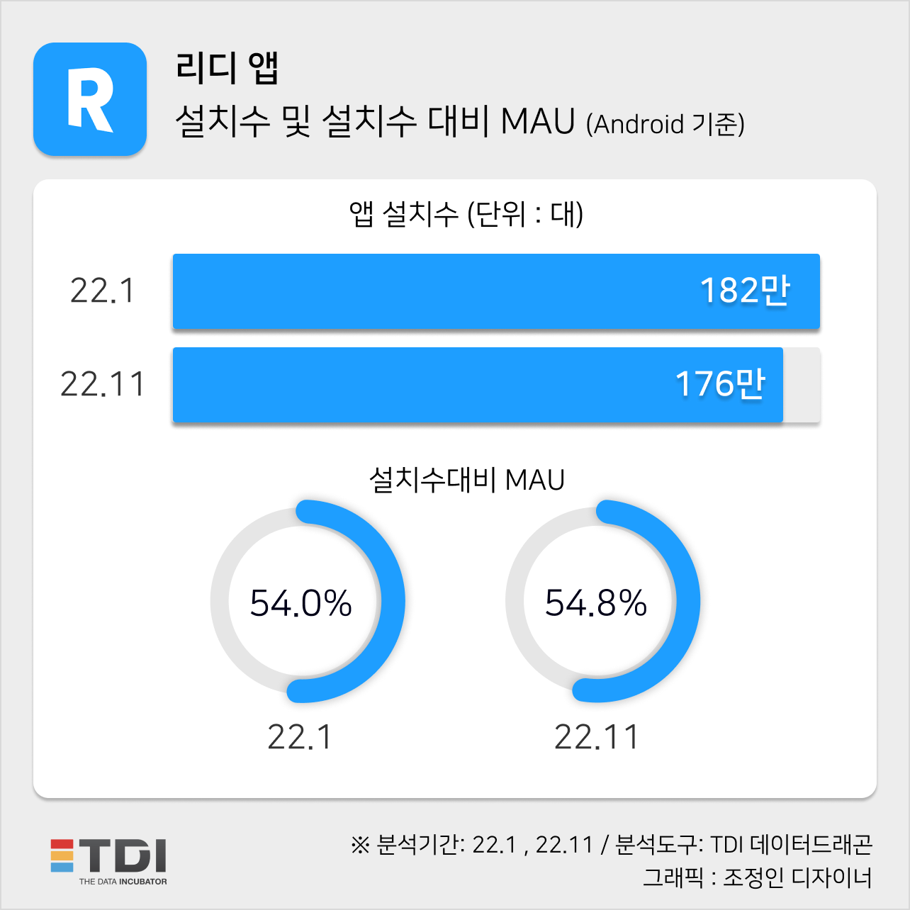 KakaoTalk_20221221_152802919.png