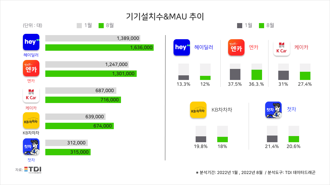 KakaoTalk_20220831_105536121.png