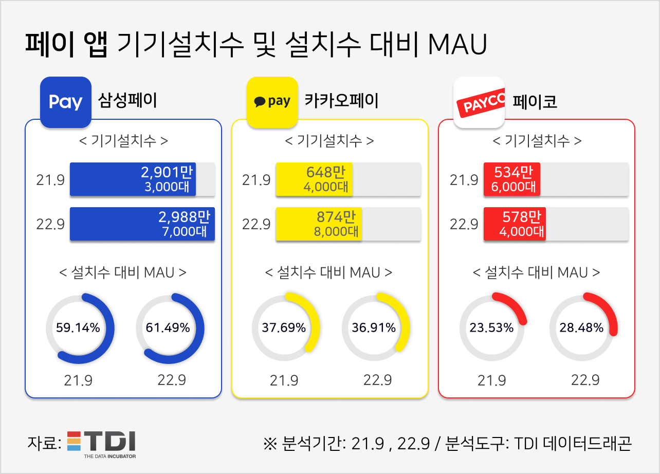 KakaoTalk_20221018_152804109.png