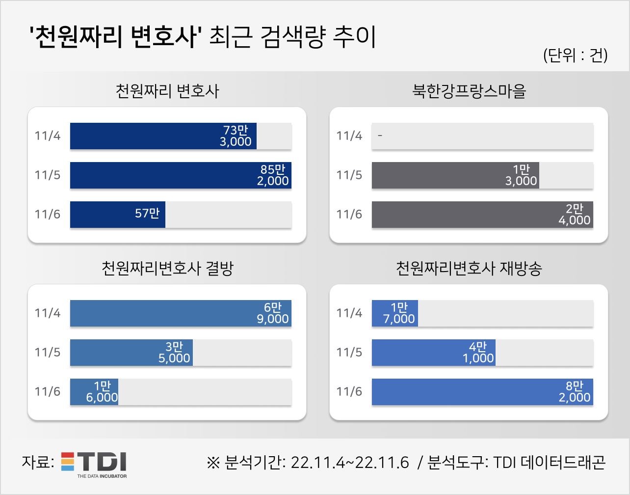 KakaoTalk_20221107_151649108.png