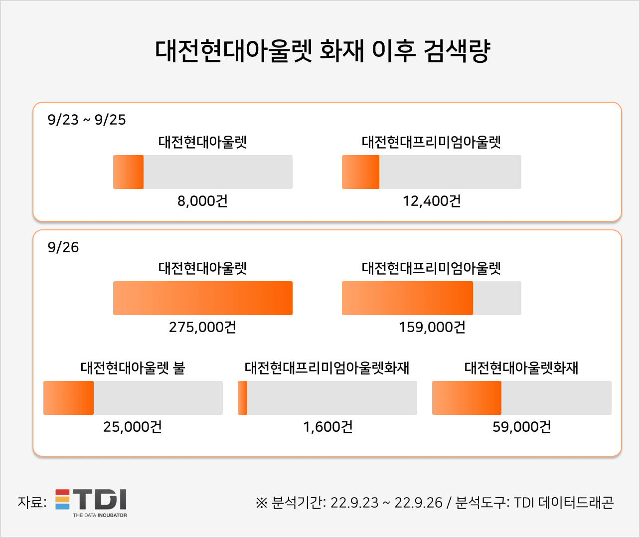 대전현대아울렛.png