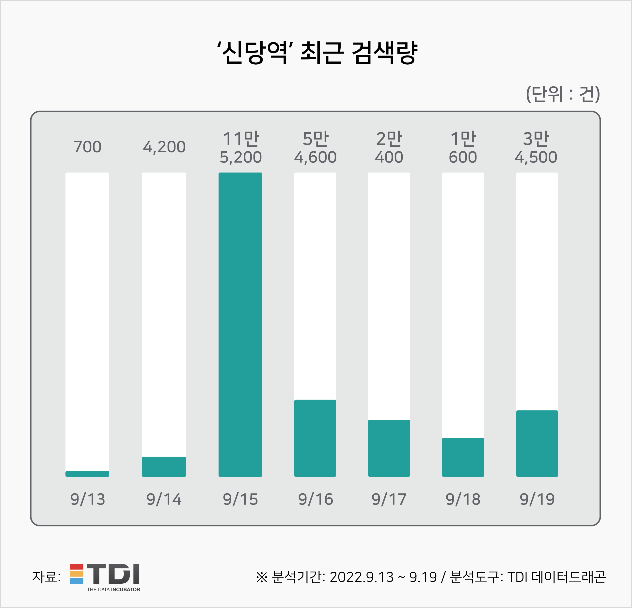 KakaoTalk_20220920_111130336.png