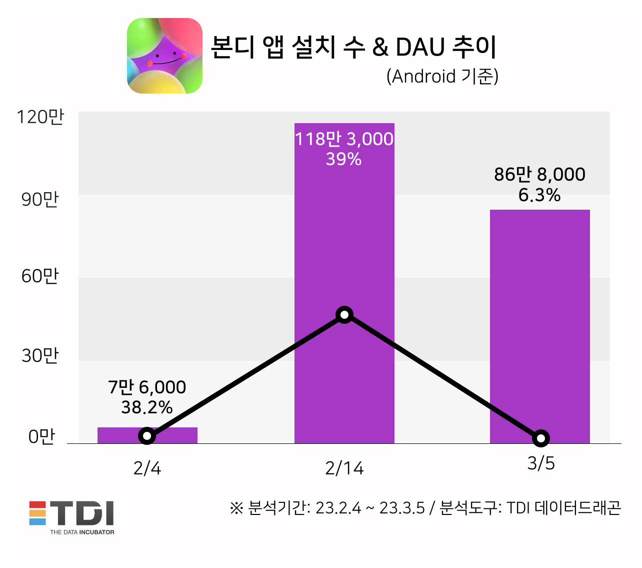 본디 앱.png