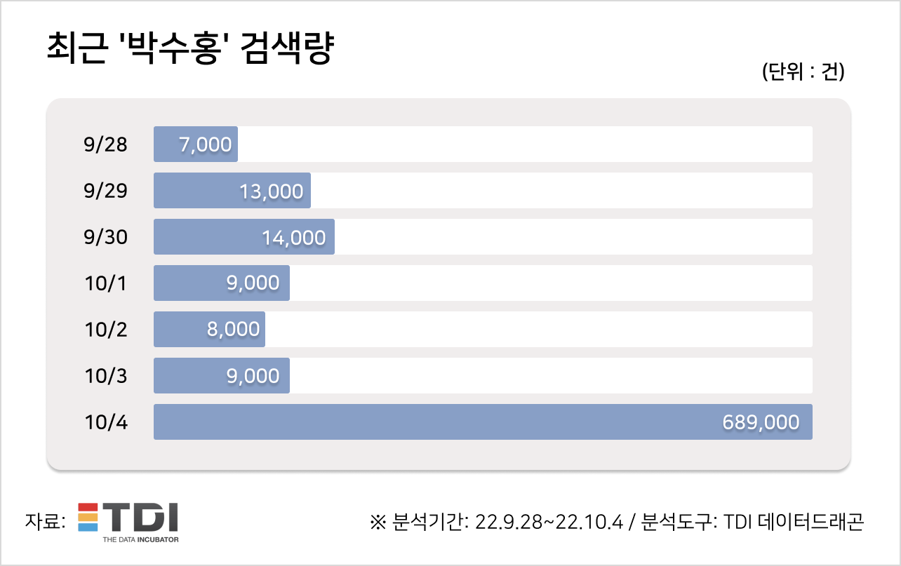 KakaoTalk_20221005_114110040.png