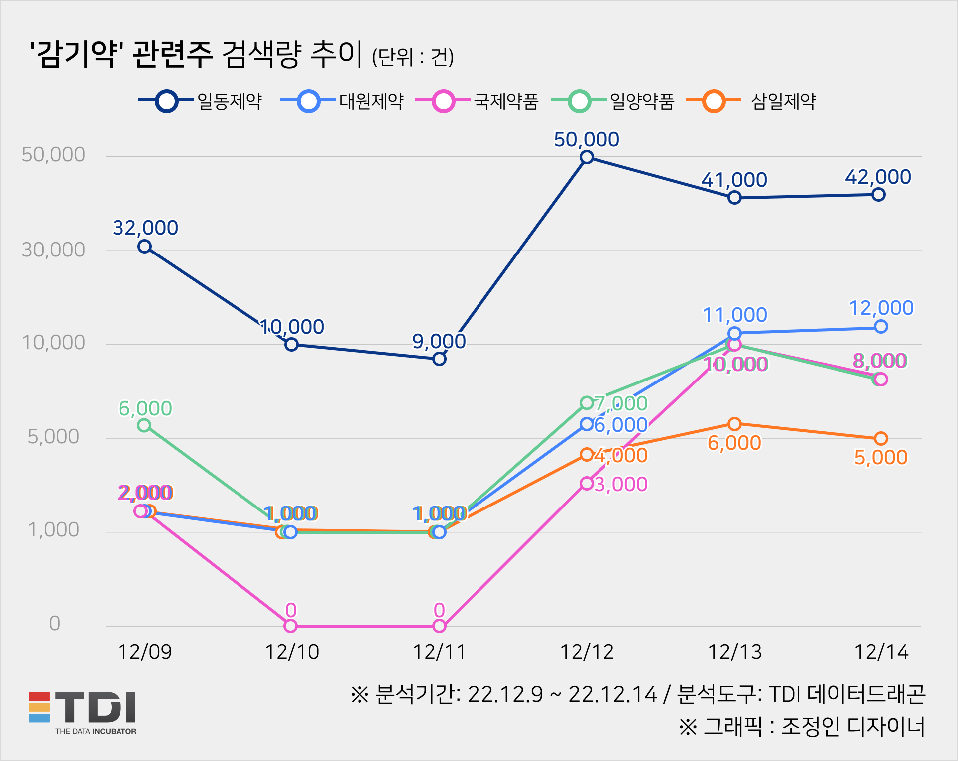 KakaoTalk_20221215_155307371.png